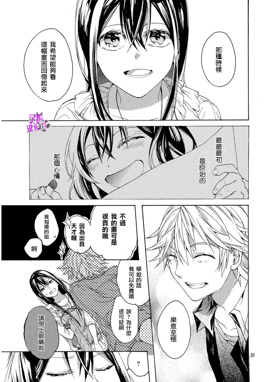 画呀画呀韩漫全集-短篇无删减无遮挡章节图片 