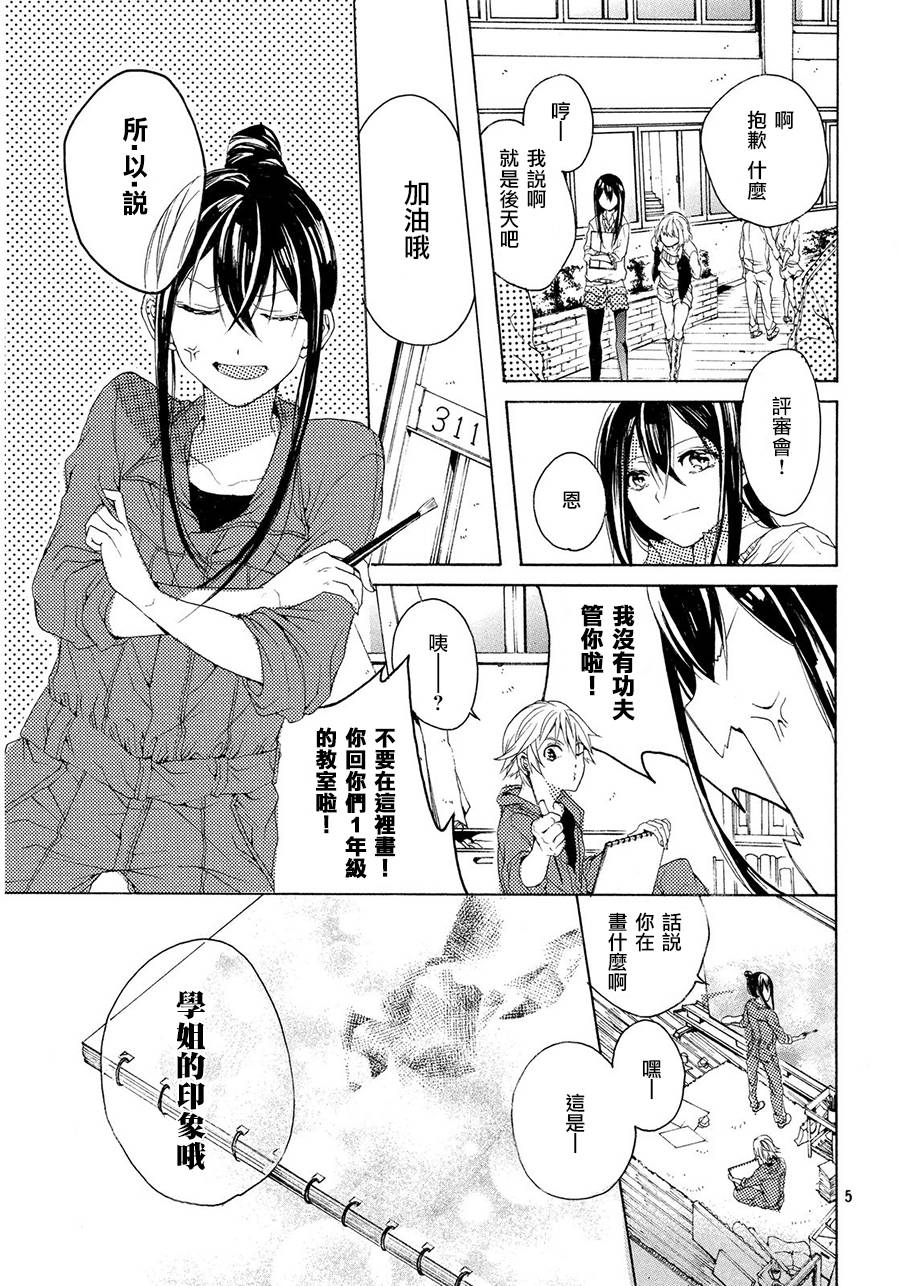 画呀画呀韩漫全集-短篇无删减无遮挡章节图片 