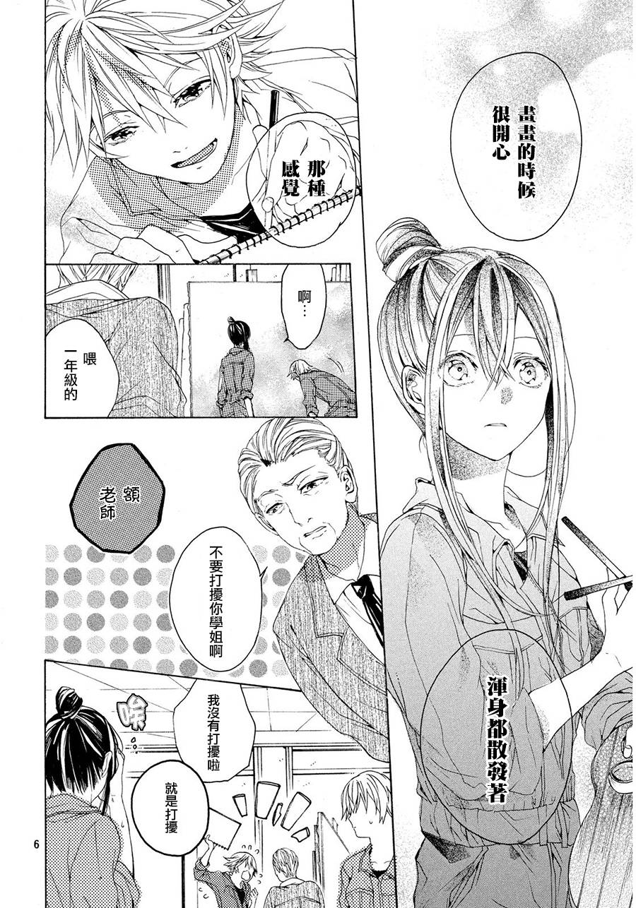 画呀画呀韩漫全集-短篇无删减无遮挡章节图片 