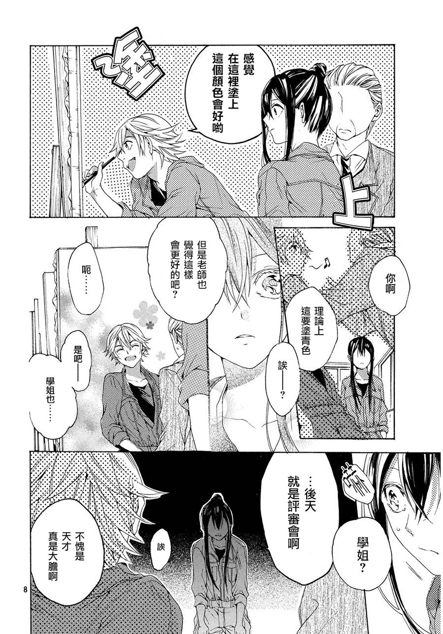 画呀画呀韩漫全集-短篇无删减无遮挡章节图片 