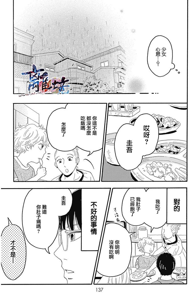 町田君的世界韩漫全集-第04话无删减无遮挡章节图片 