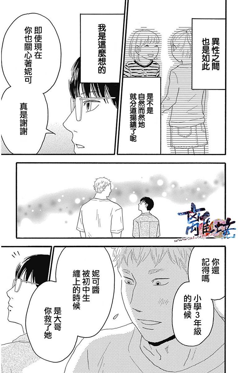 町田君的世界韩漫全集-第07话无删减无遮挡章节图片 