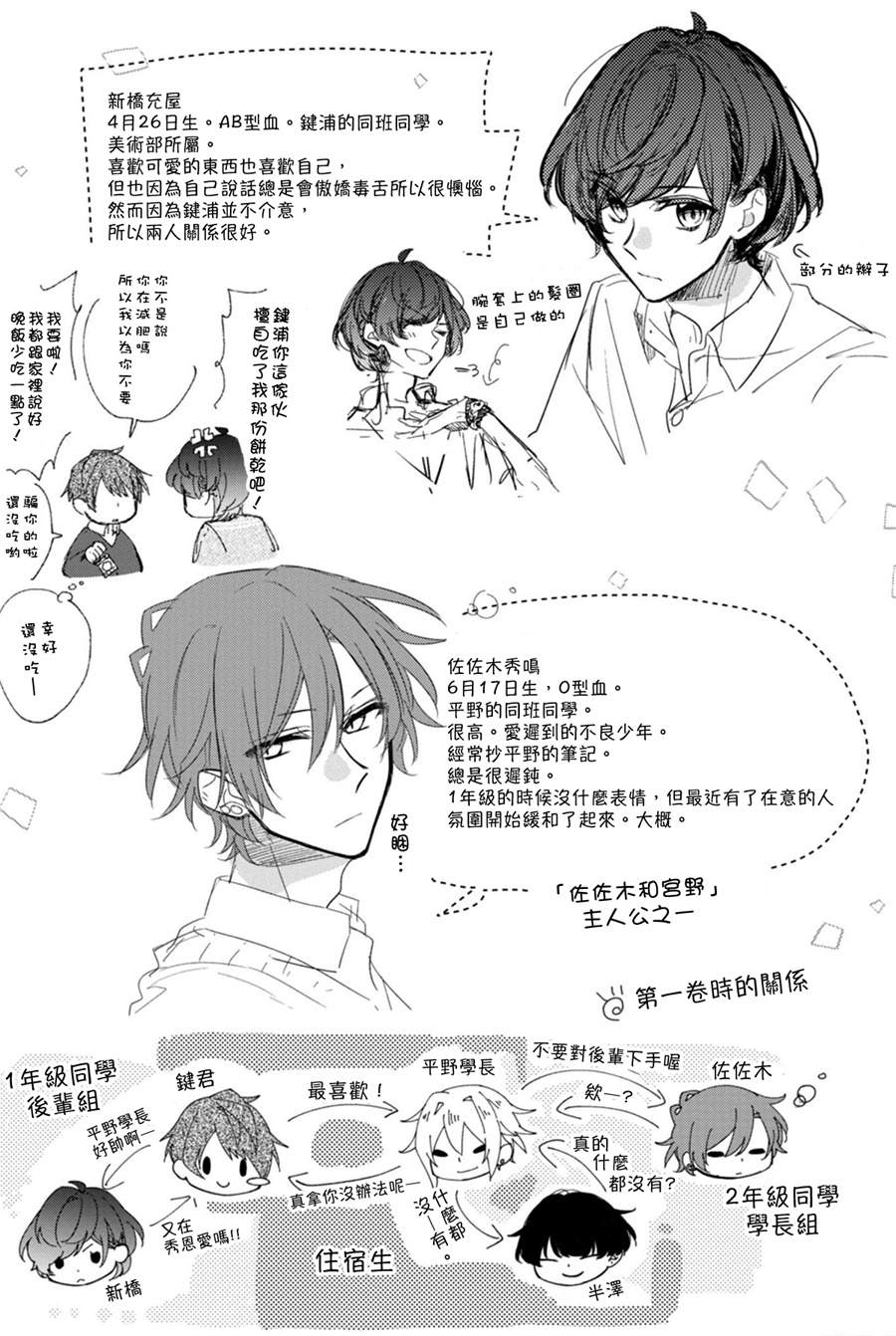 平野与键浦韩漫全集-第04话无删减无遮挡章节图片 