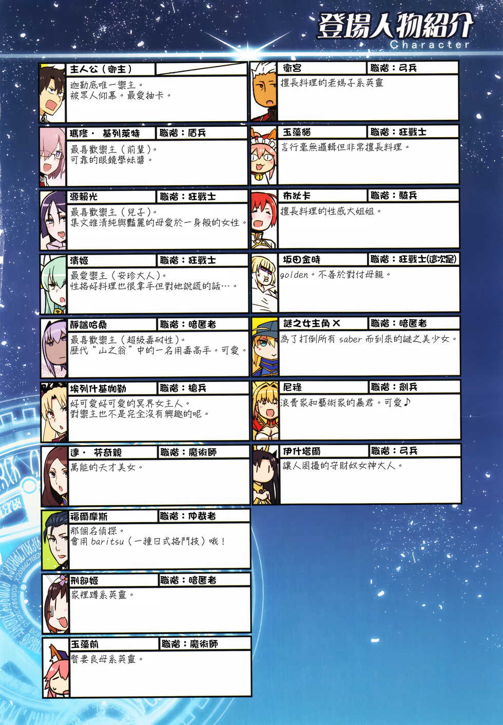 迦勒底的混乱制造者们韩漫全集-第01话无删减无遮挡章节图片 