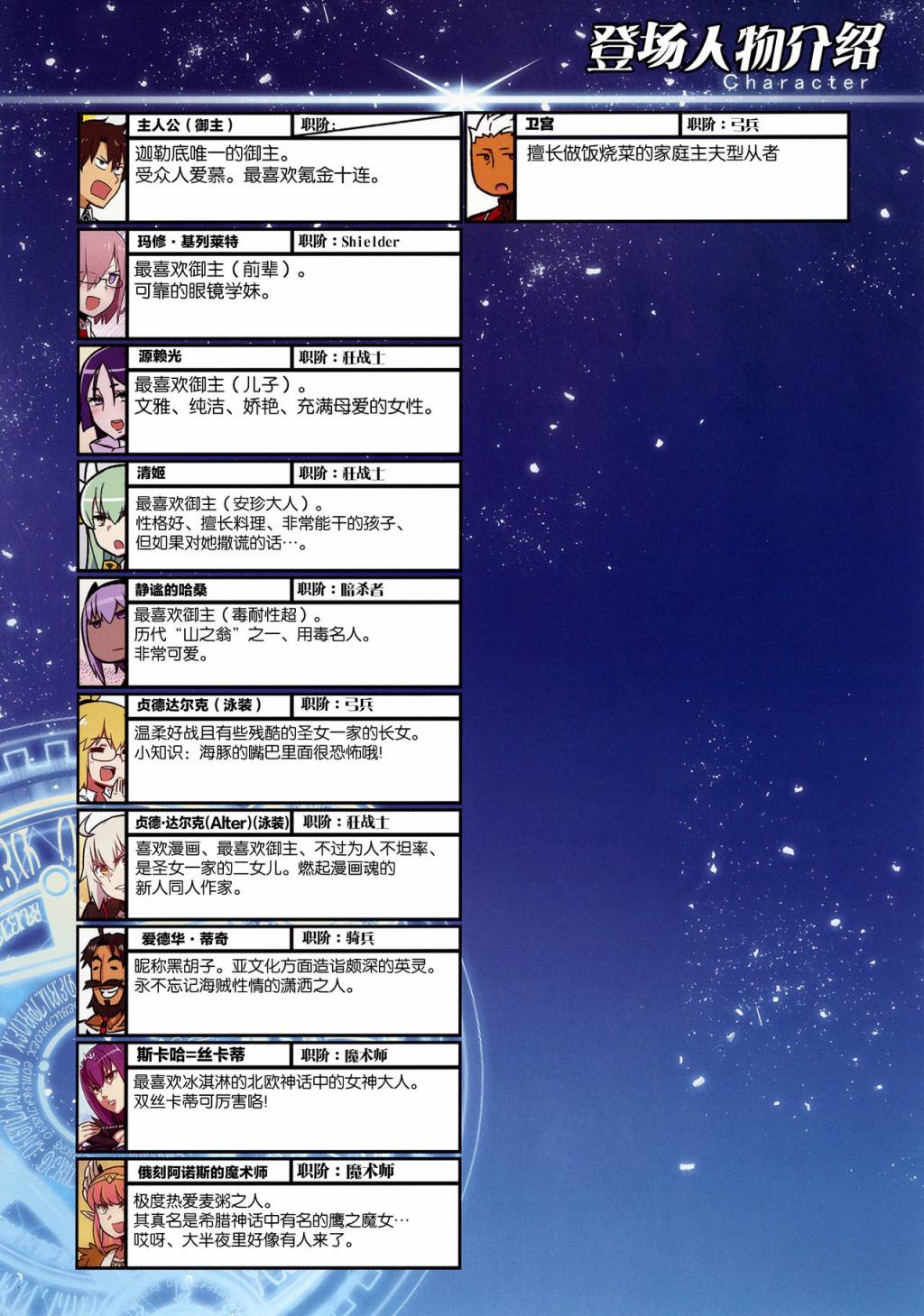迦勒底的混乱制造者们韩漫全集-第03话无删减无遮挡章节图片 