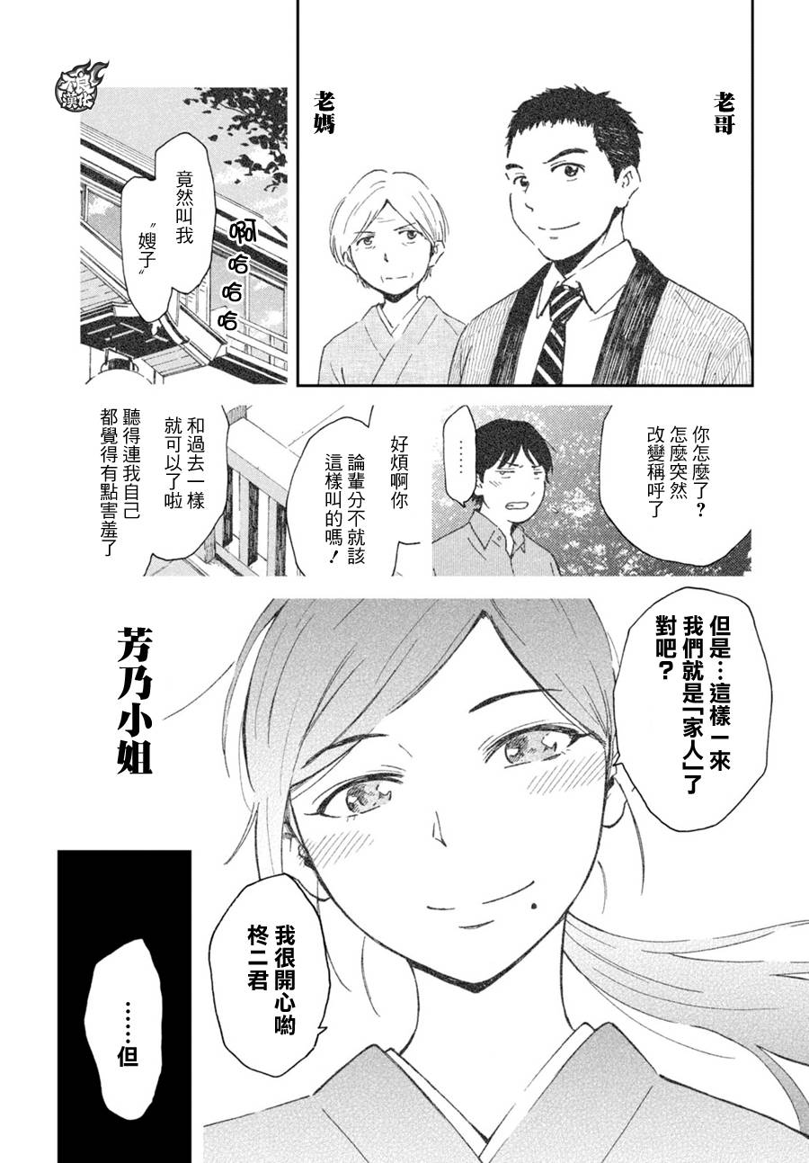 姐婚韩漫全集-第04话无删减无遮挡章节图片 