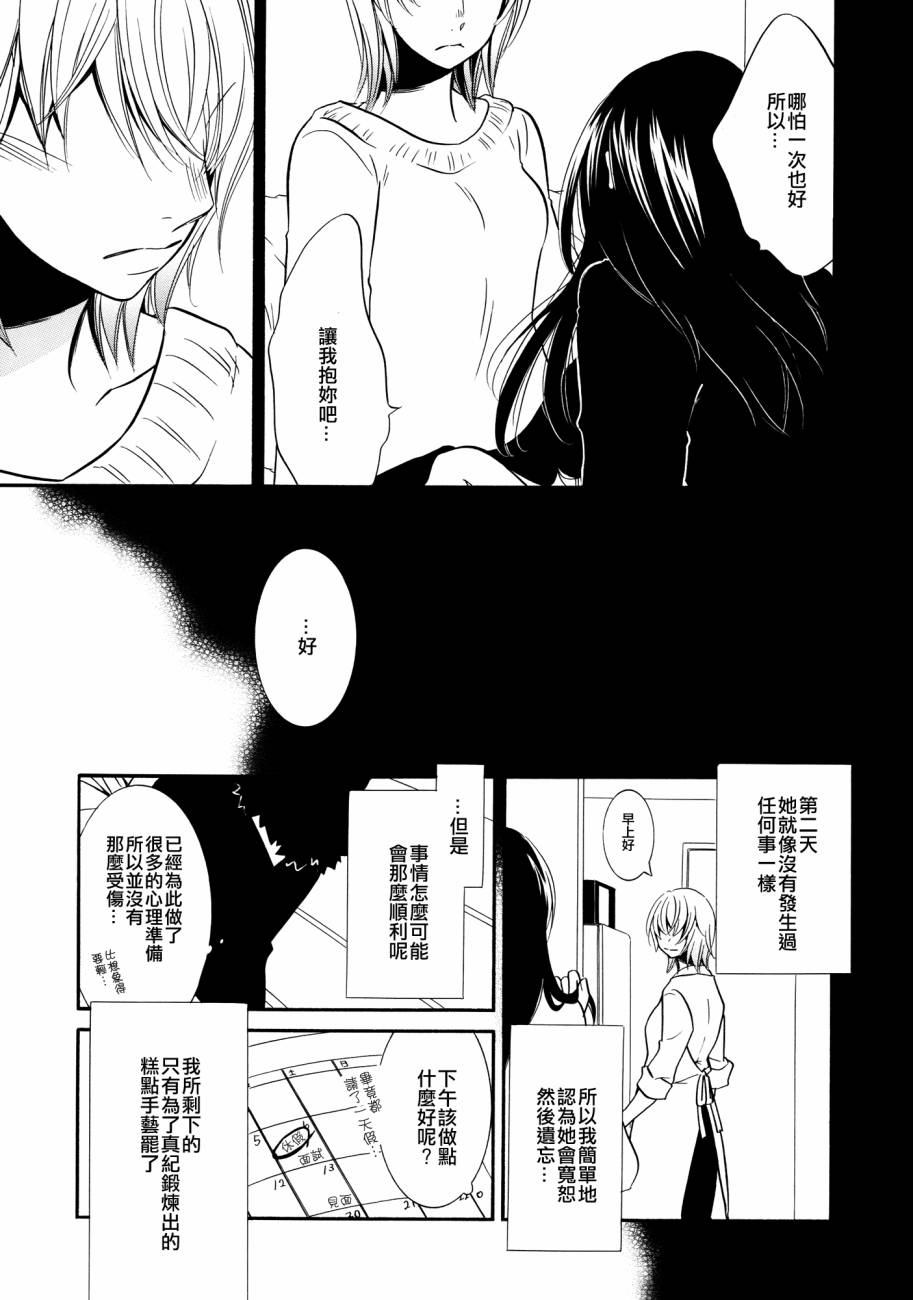 Chocolat Orange韩漫全集-前篇无删减无遮挡章节图片 