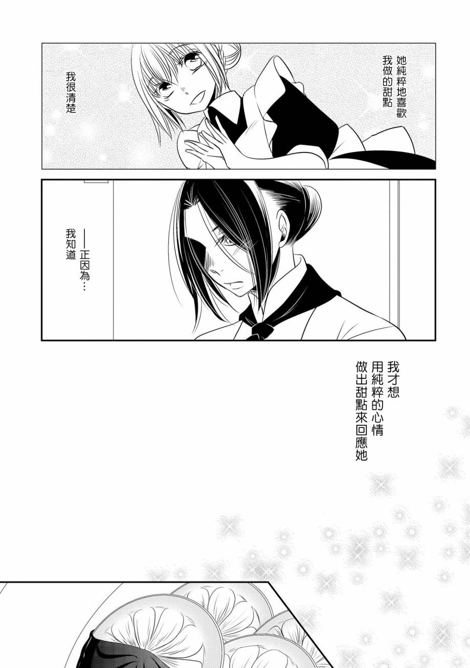 Chocolat Orange韩漫全集-后篇无删减无遮挡章节图片 
