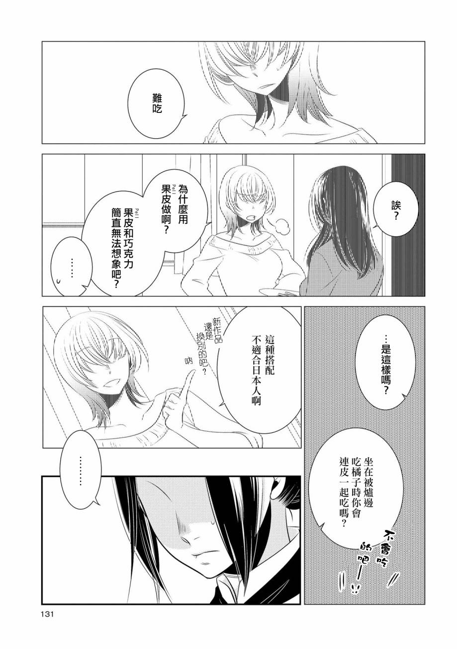 Chocolat Orange韩漫全集-后篇无删减无遮挡章节图片 