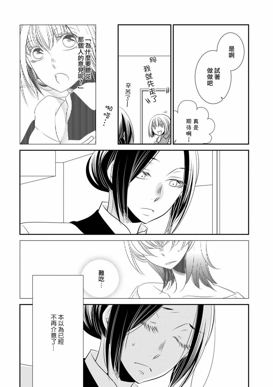 Chocolat Orange韩漫全集-后篇无删减无遮挡章节图片 