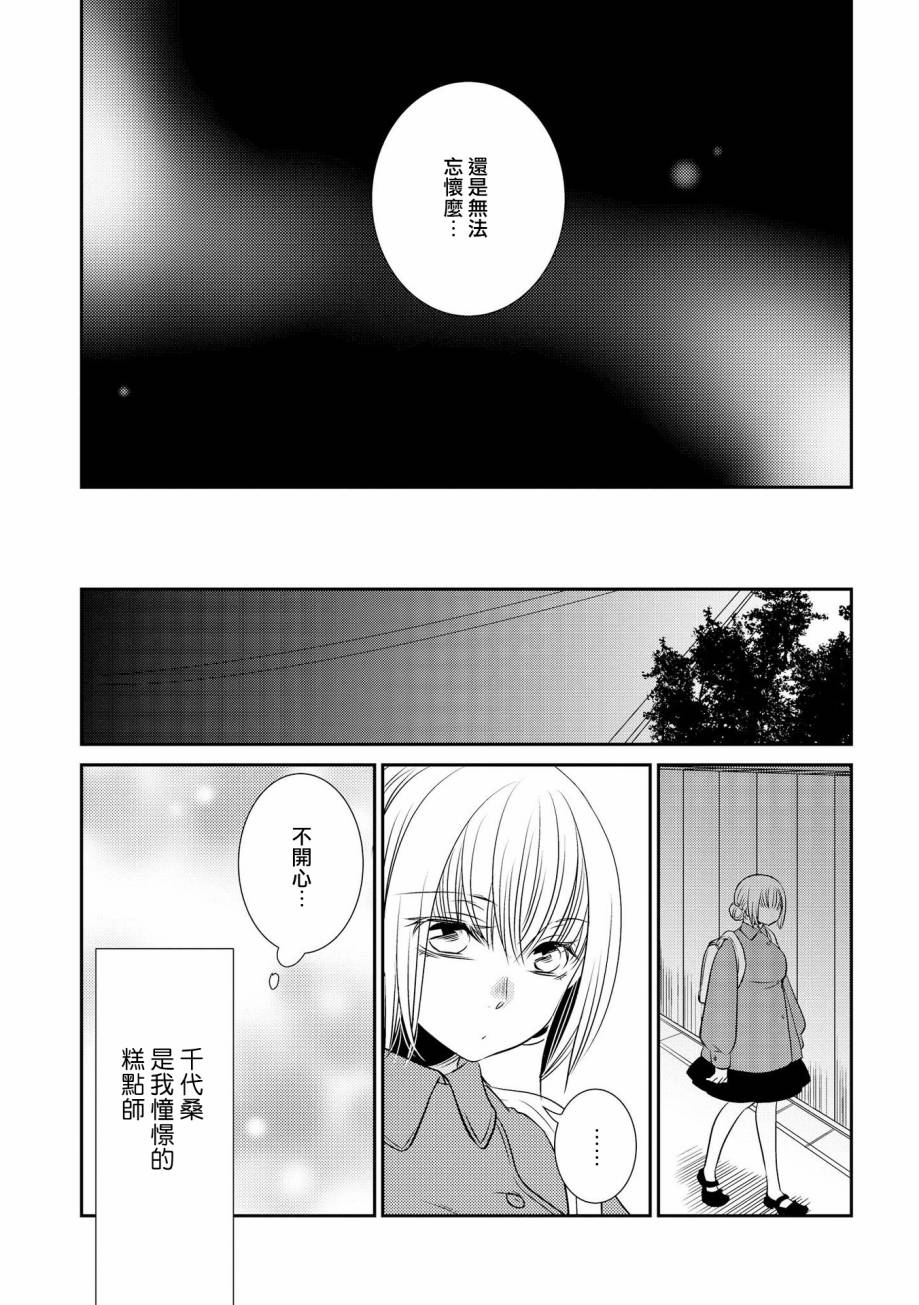 Chocolat Orange韩漫全集-后篇无删减无遮挡章节图片 