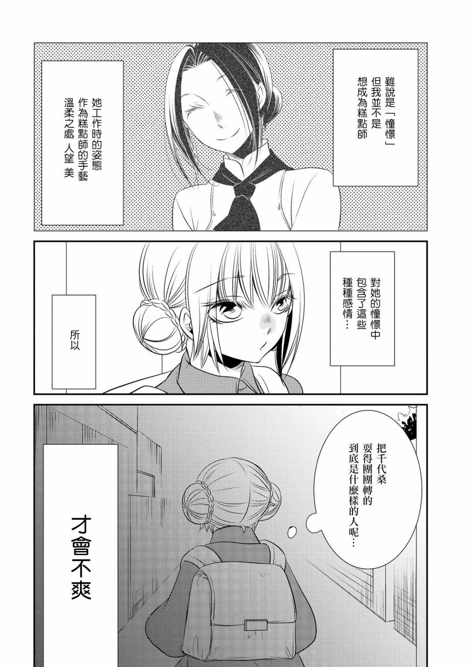 Chocolat Orange韩漫全集-后篇无删减无遮挡章节图片 