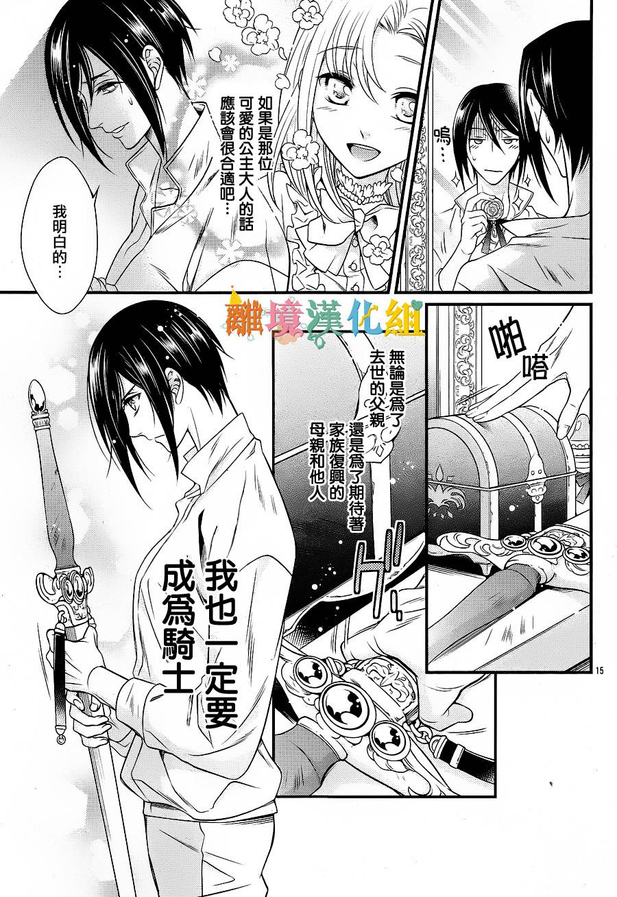 做梦的骑士与秘密的公主韩漫全集-前篇无删减无遮挡章节图片 