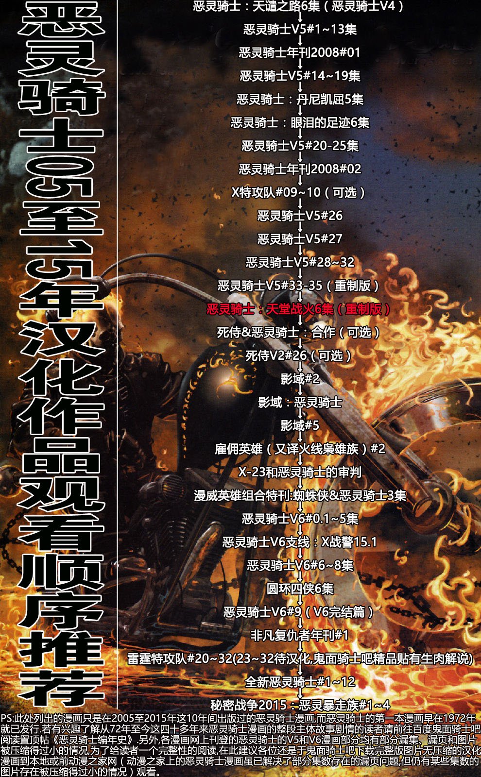 恶灵骑士v5韩漫全集-天堂战火#3无删减无遮挡章节图片 