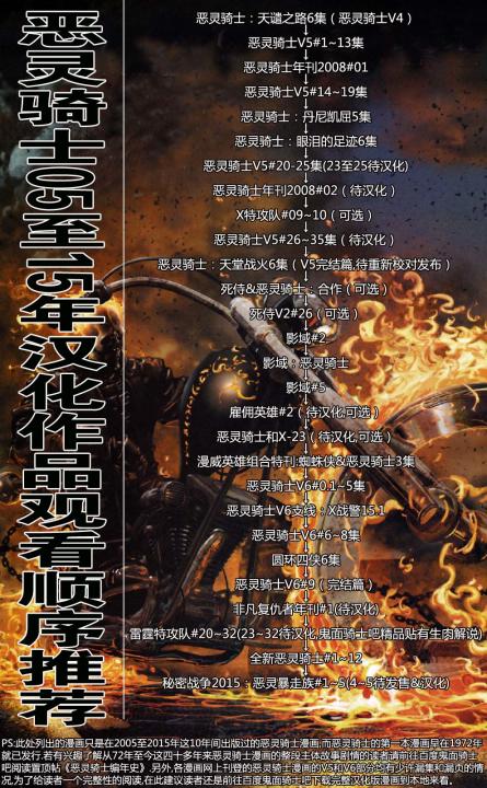 恶灵骑士v5韩漫全集-第22卷无删减无遮挡章节图片 