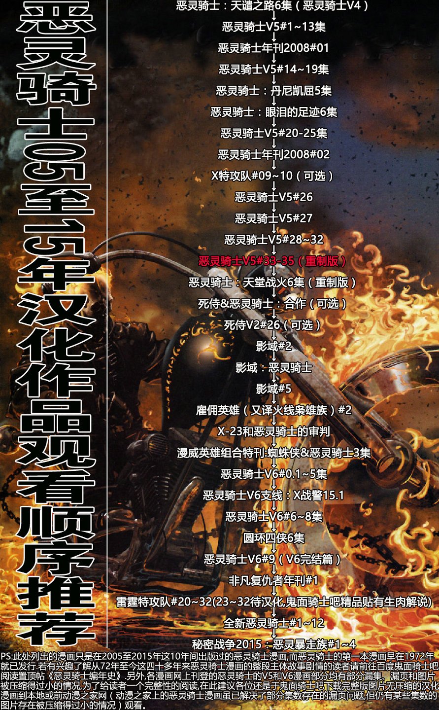 恶灵骑士v5韩漫全集-第34卷无删减无遮挡章节图片 