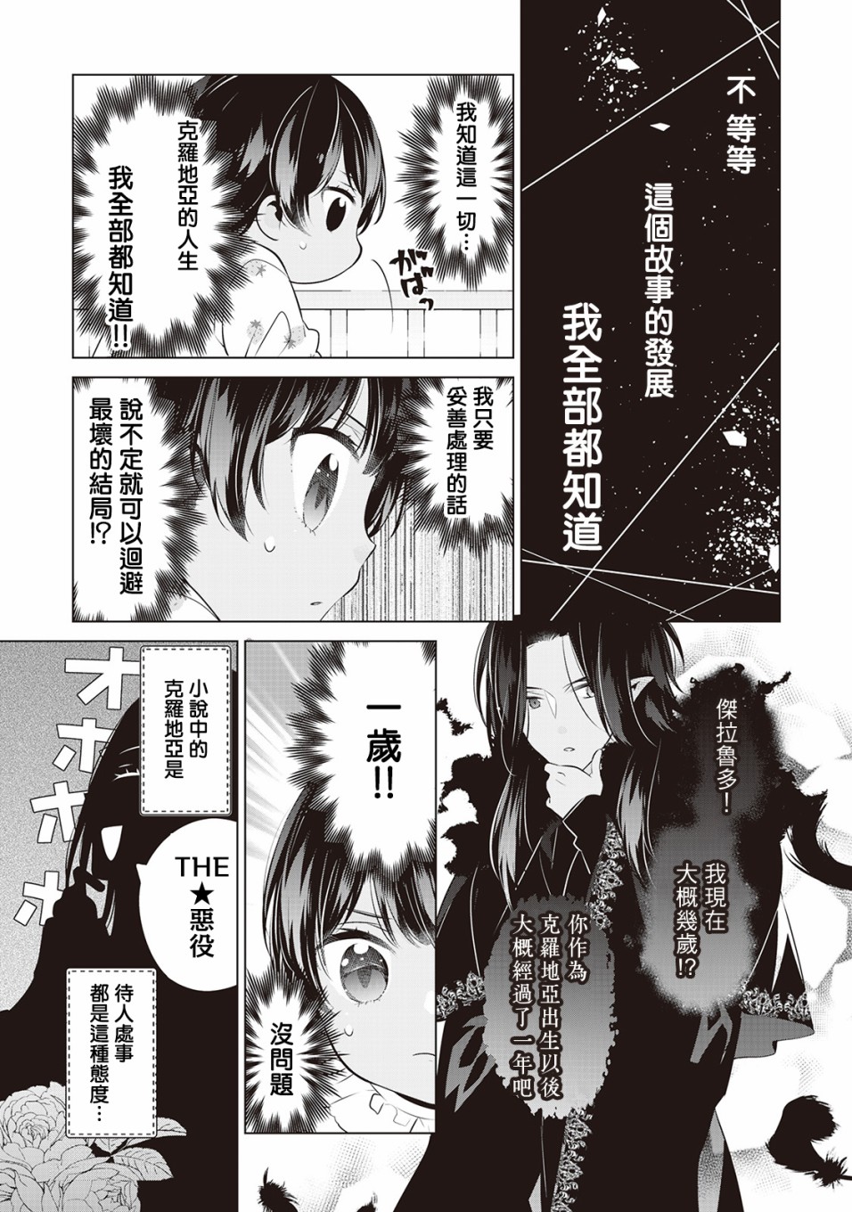 人家才不是恶役千金呢！韩漫全集-第01话无删减无遮挡章节图片 