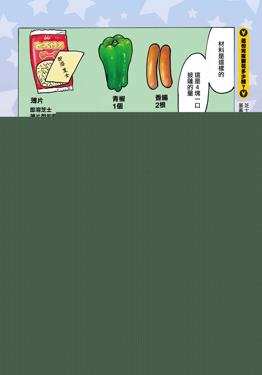 漫画家夜宵研究所韩漫全集-第01话无删减无遮挡章节图片 