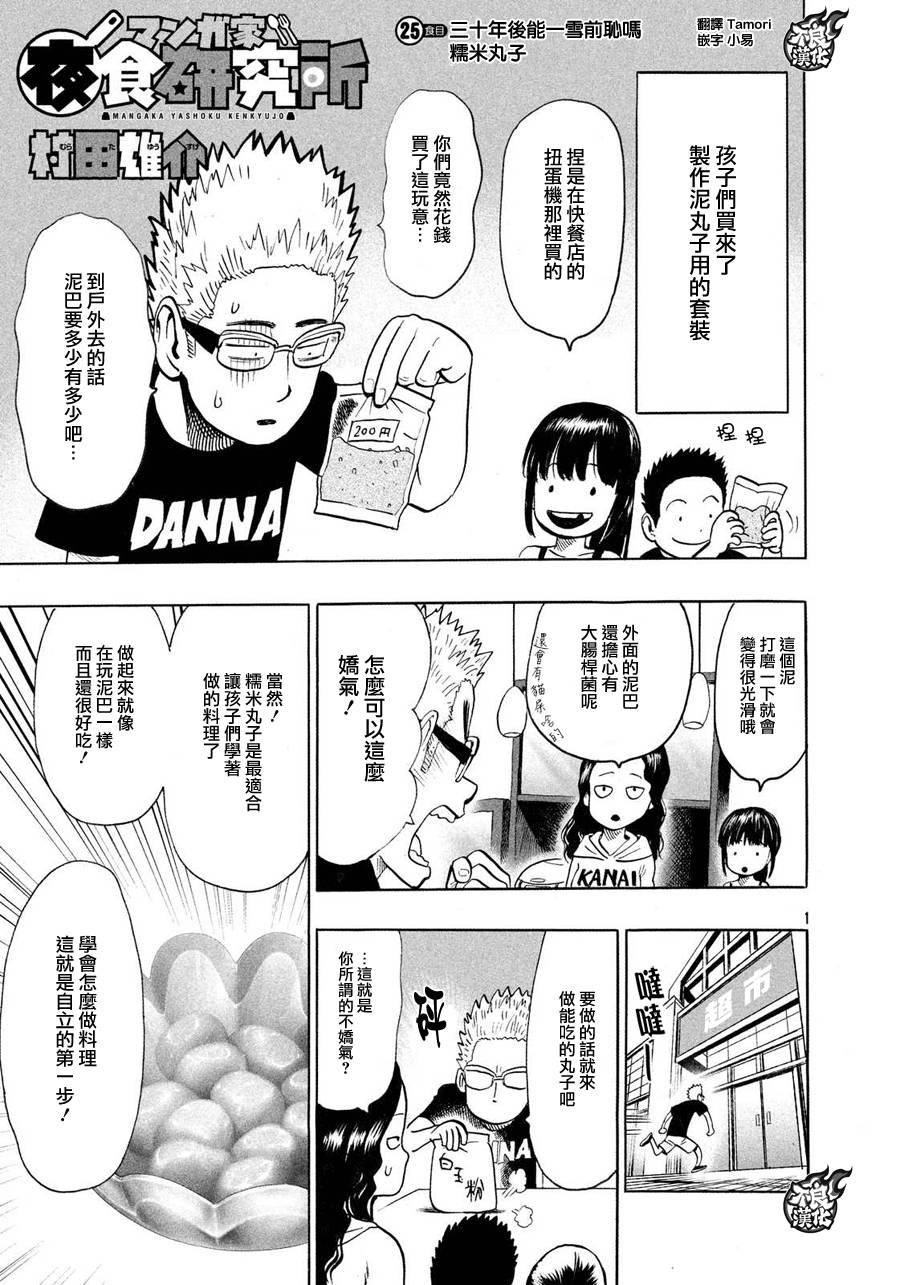 漫画家夜宵研究所韩漫全集-第25话无删减无遮挡章节图片 