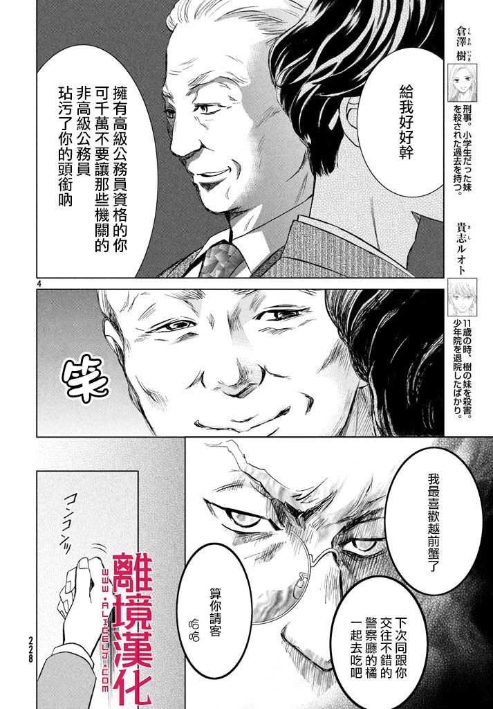 LIFE2 给予者接受者韩漫全集-第04话无删减无遮挡章节图片 