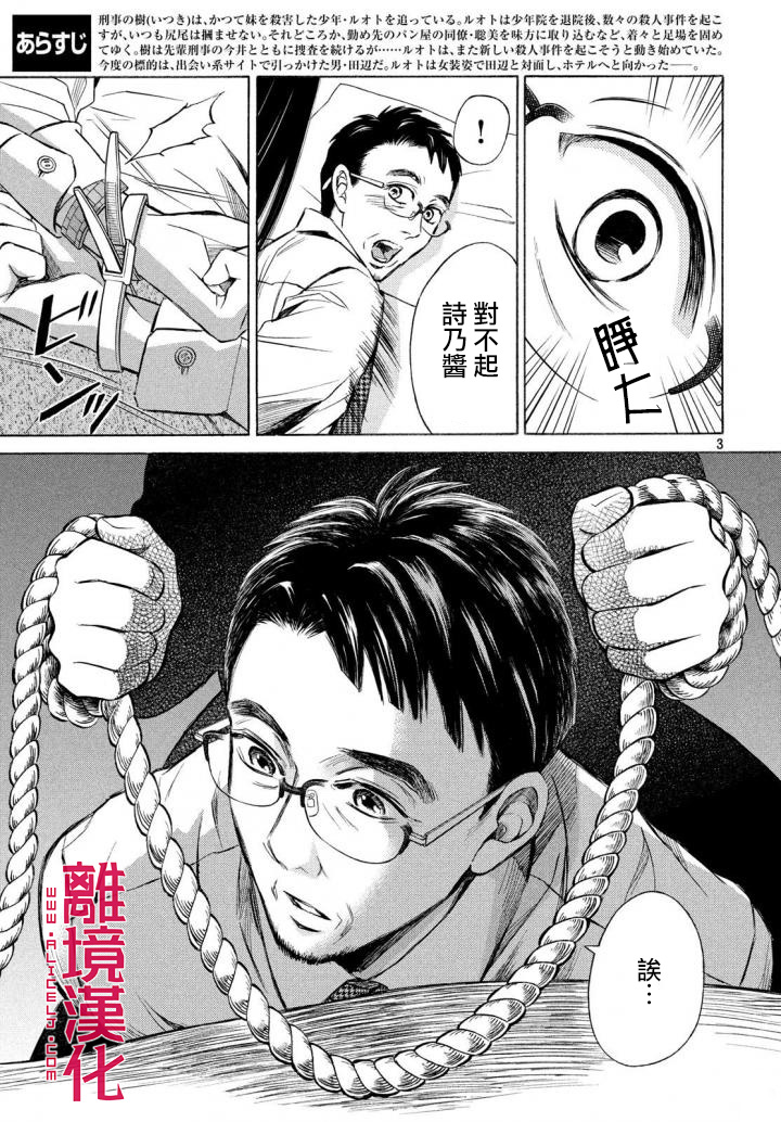 LIFE2 给予者接受者韩漫全集-第19话无删减无遮挡章节图片 