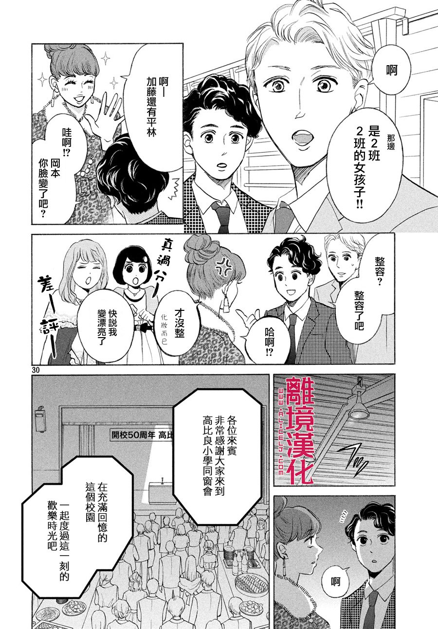 LIFE2 给予者接受者韩漫全集-第22话无删减无遮挡章节图片 