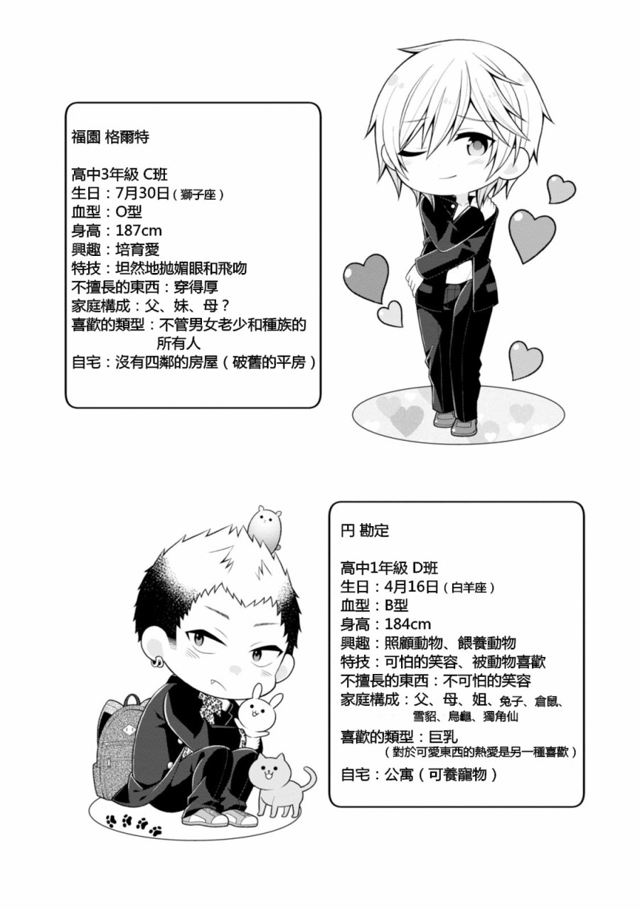 钱谷君的恋爱由钱决定韩漫全集-02卷附录无删减无遮挡章节图片 