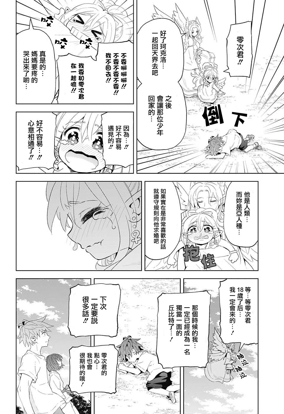 LOVE RUSH韩漫全集-第13话无删减无遮挡章节图片 