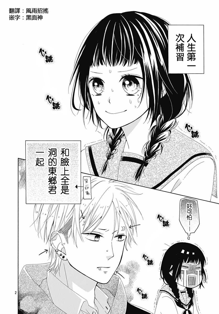 Prism韩漫全集-全一话无删减无遮挡章节图片 