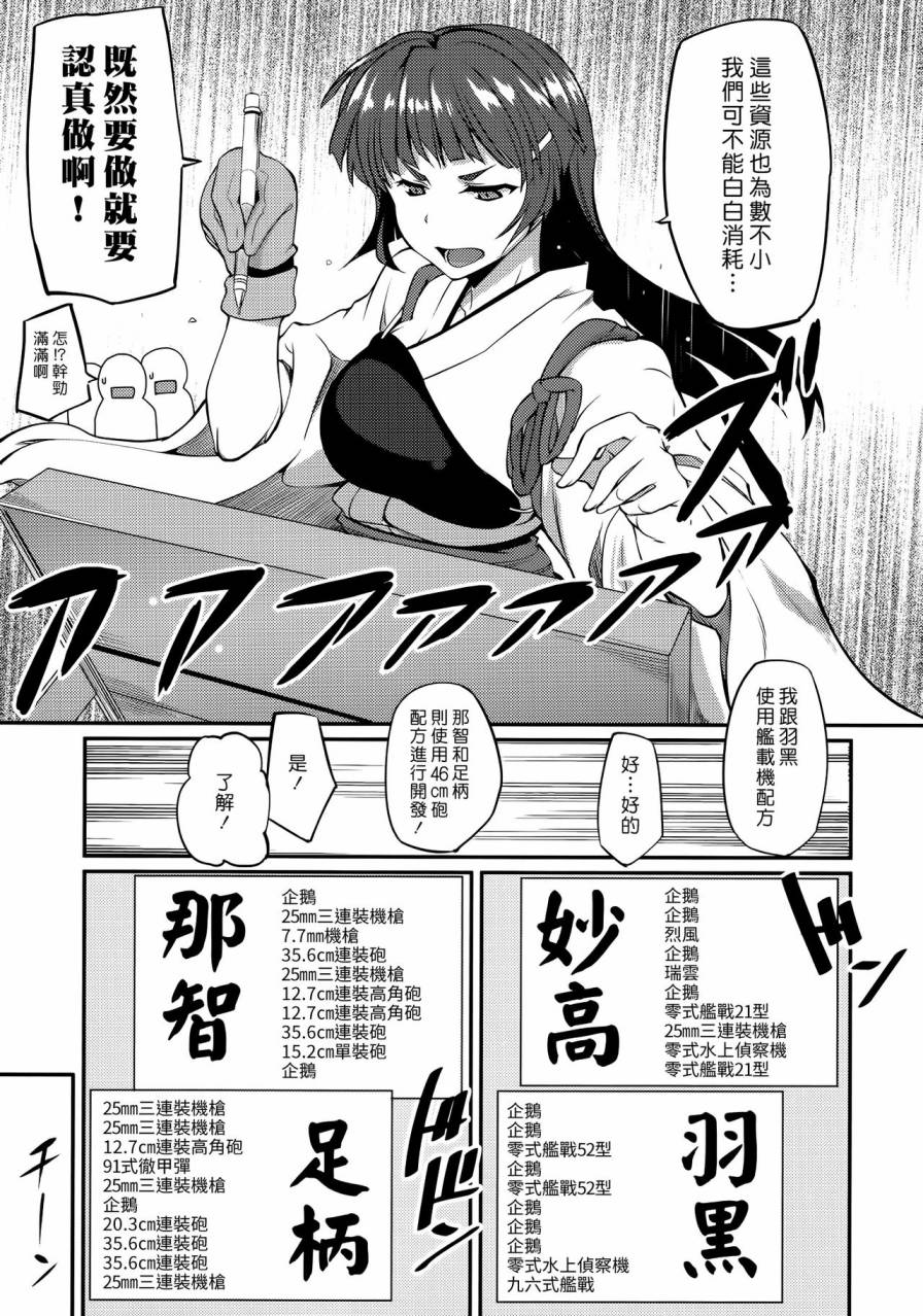 重巡洋舰担任秘书舰的镇守府故事韩漫全集-全一话无删减无遮挡章节图片 