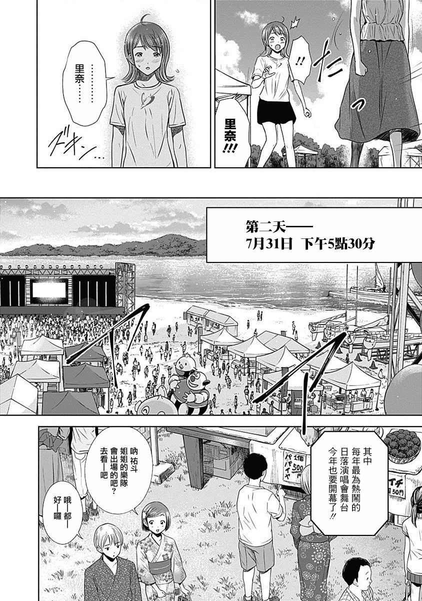 和你的第100次恋爱韩漫全集-第04话无删减无遮挡章节图片 