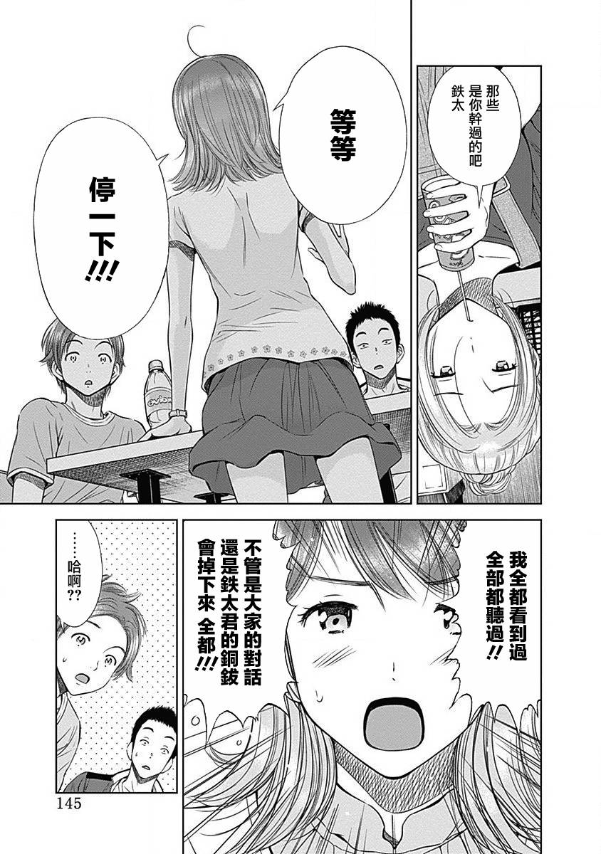 和你的第100次恋爱韩漫全集-第06话无删减无遮挡章节图片 
