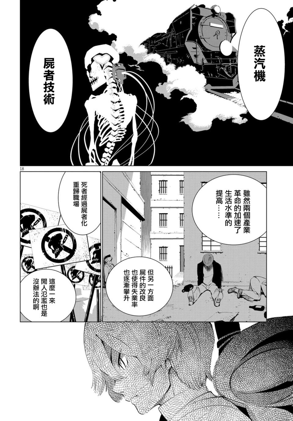 尸者的帝国韩漫全集-第02话无删减无遮挡章节图片 