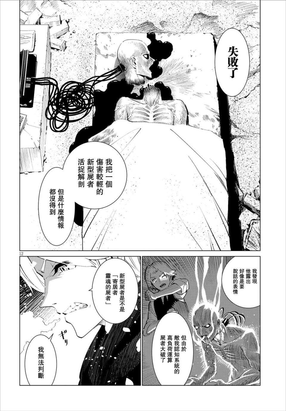 尸者的帝国韩漫全集-第03话无删减无遮挡章节图片 