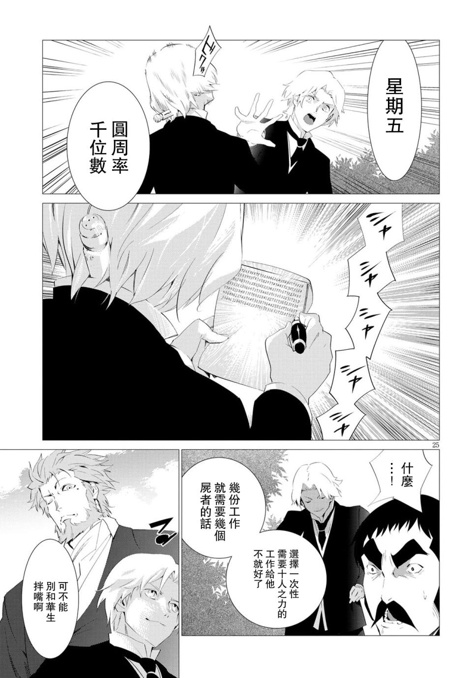 尸者的帝国韩漫全集-第05话无删减无遮挡章节图片 