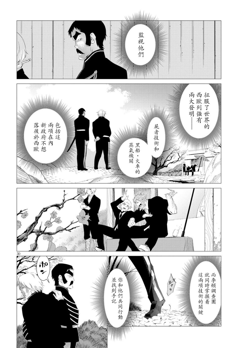 尸者的帝国韩漫全集-第05话无删减无遮挡章节图片 