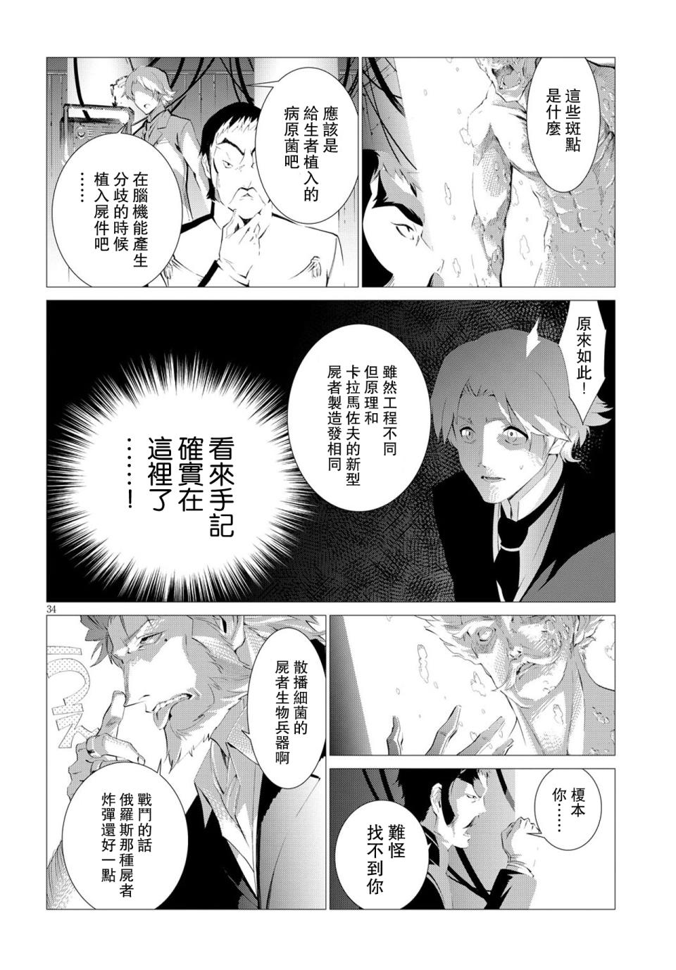 尸者的帝国韩漫全集-第05话无删减无遮挡章节图片 