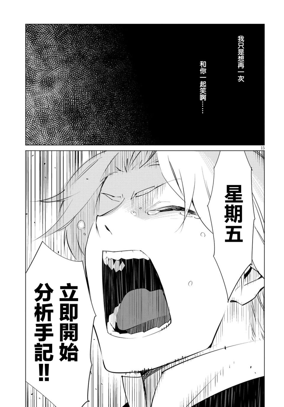 尸者的帝国韩漫全集-第06话无删减无遮挡章节图片 