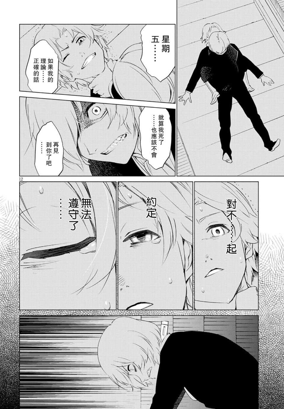 尸者的帝国韩漫全集-第07话无删减无遮挡章节图片 