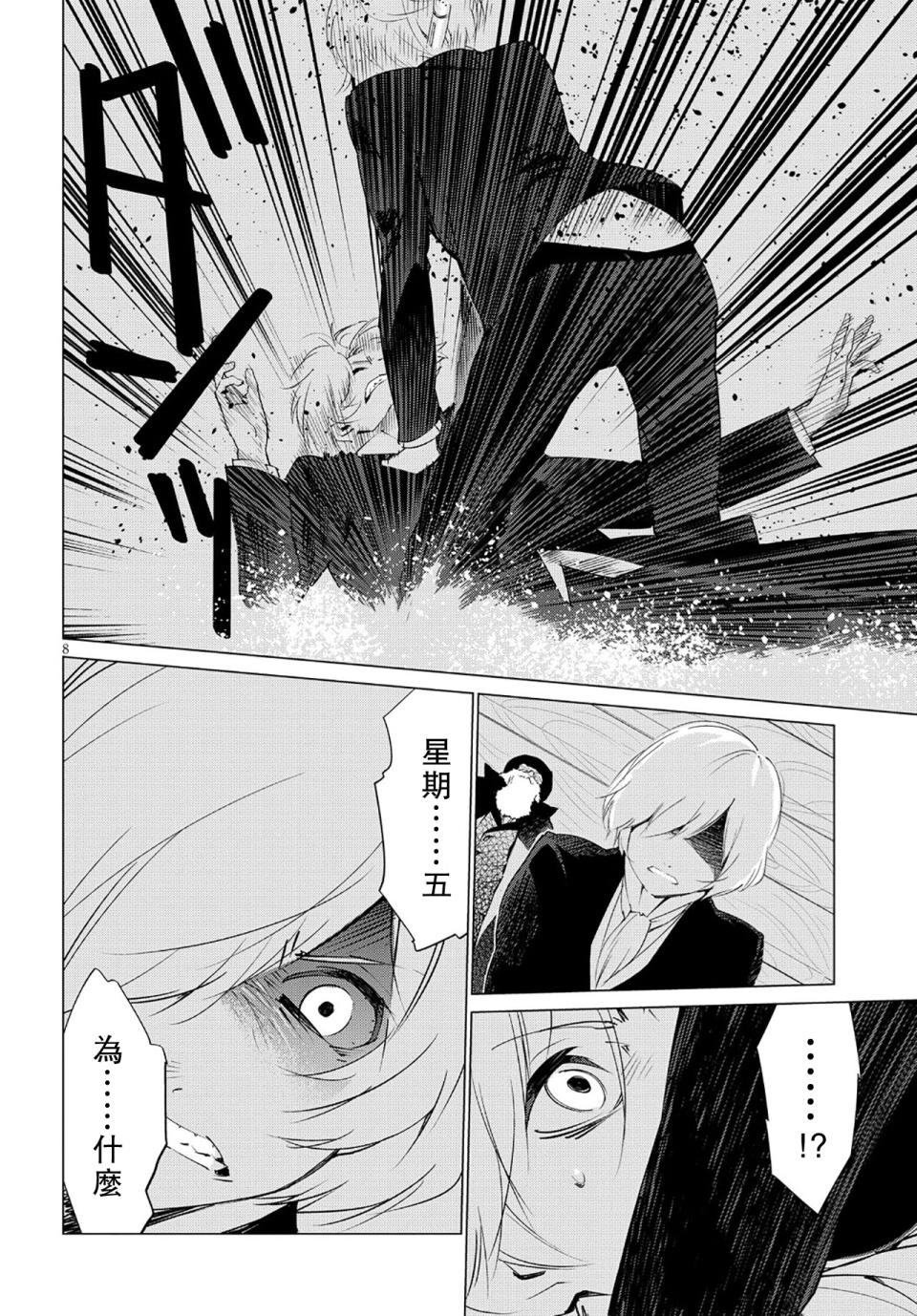 尸者的帝国韩漫全集-第07话无删减无遮挡章节图片 