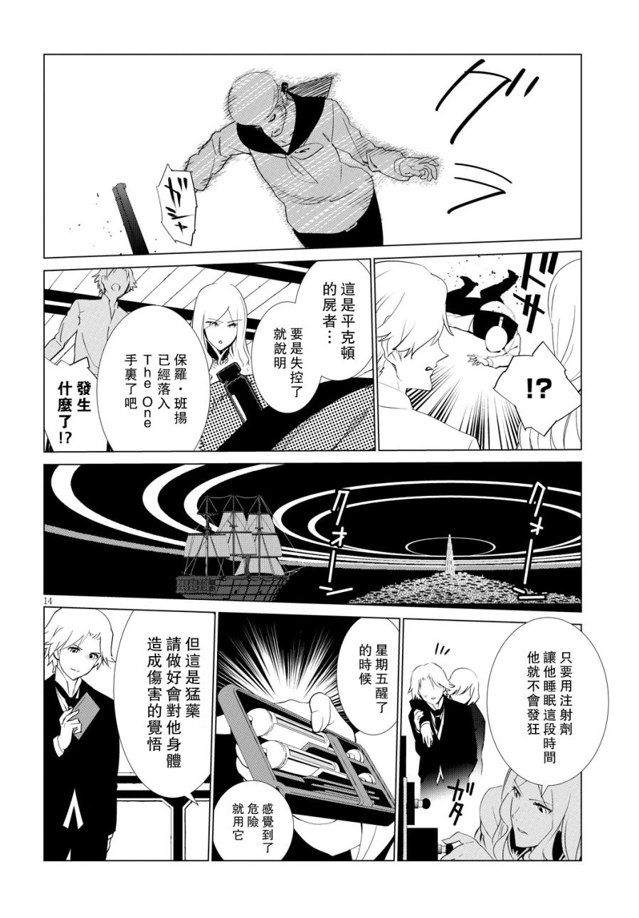 尸者的帝国韩漫全集-第08话无删减无遮挡章节图片 
