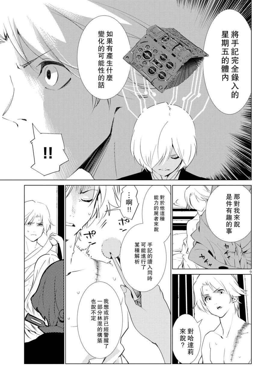 尸者的帝国韩漫全集-第08话无删减无遮挡章节图片 
