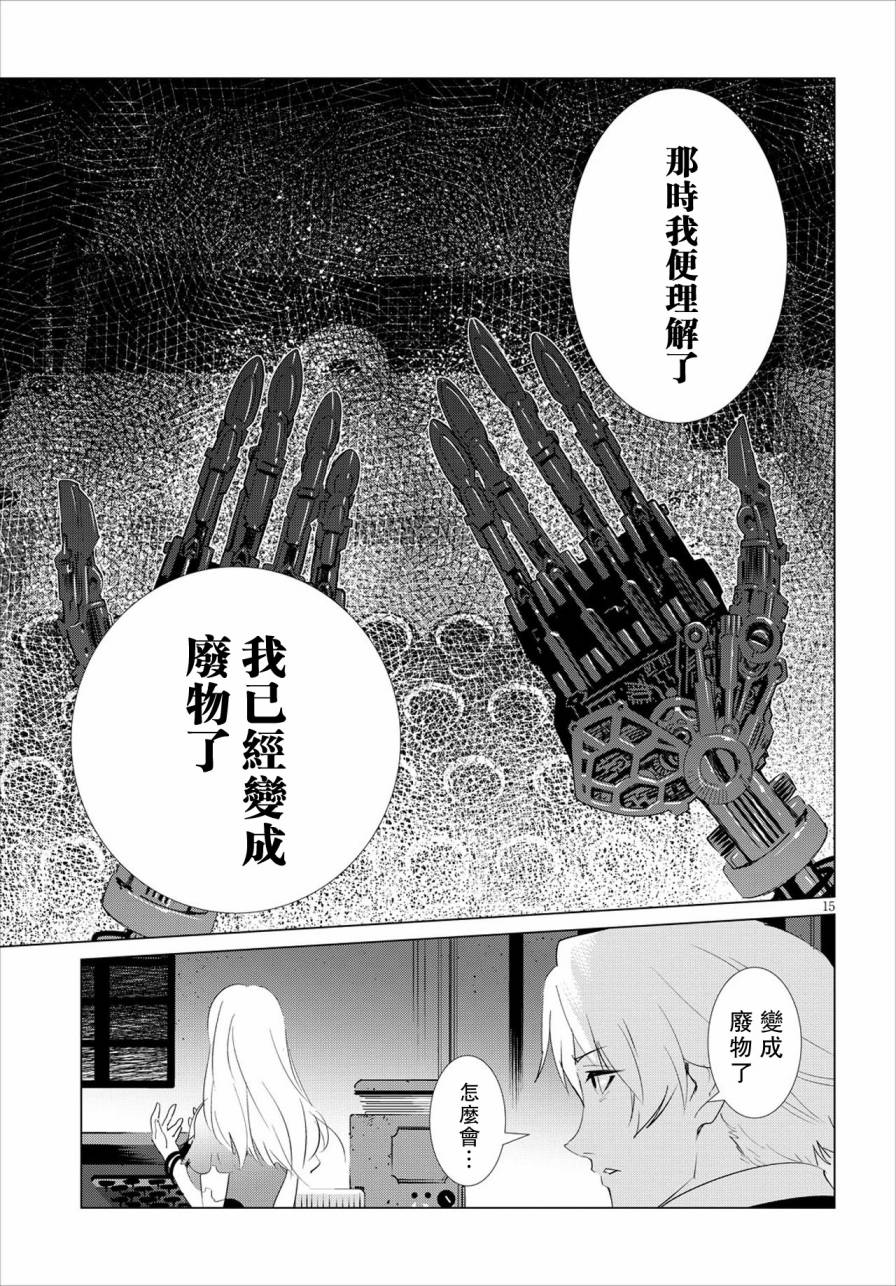 尸者的帝国韩漫全集-第09话无删减无遮挡章节图片 