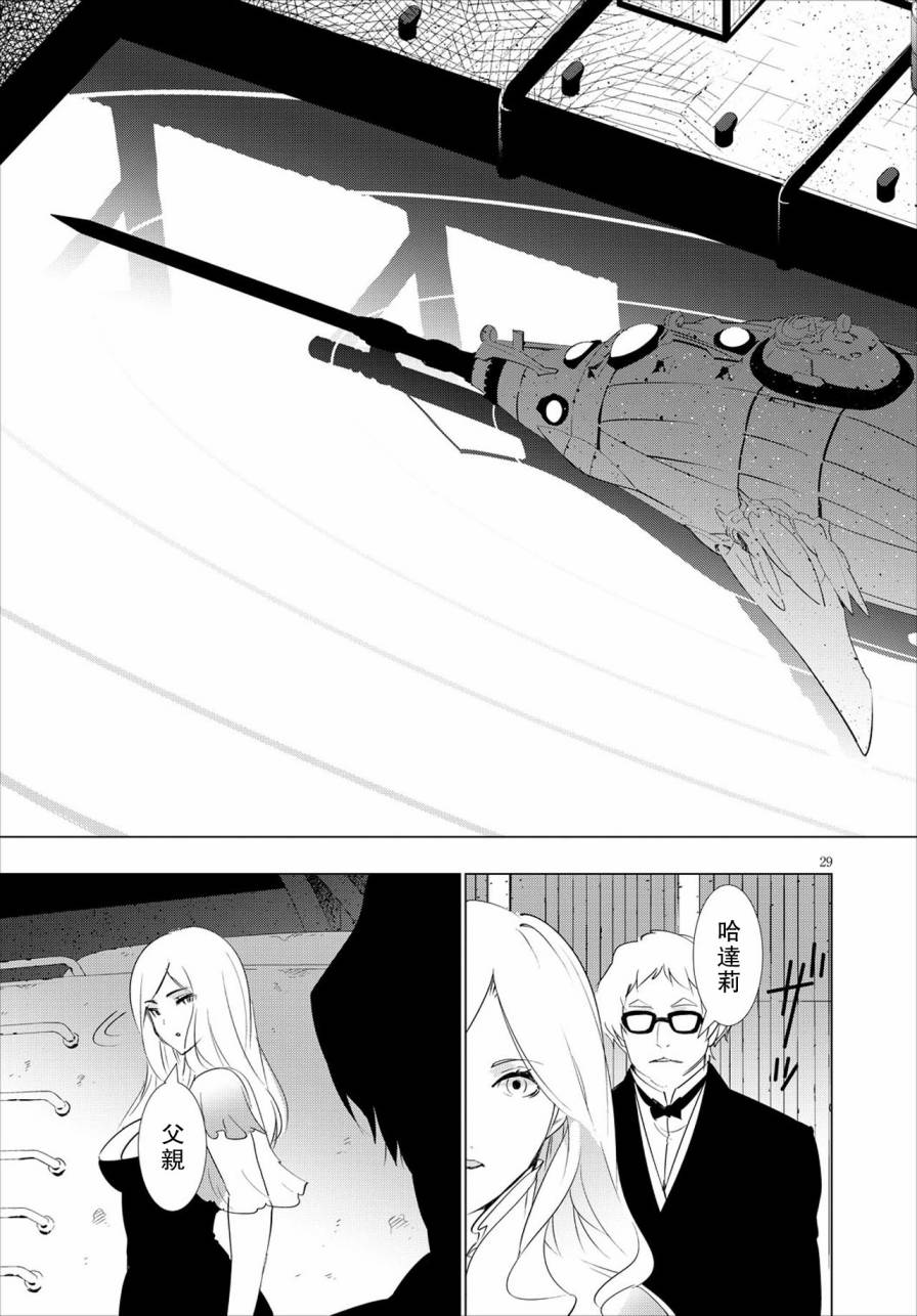 尸者的帝国韩漫全集-第09话无删减无遮挡章节图片 