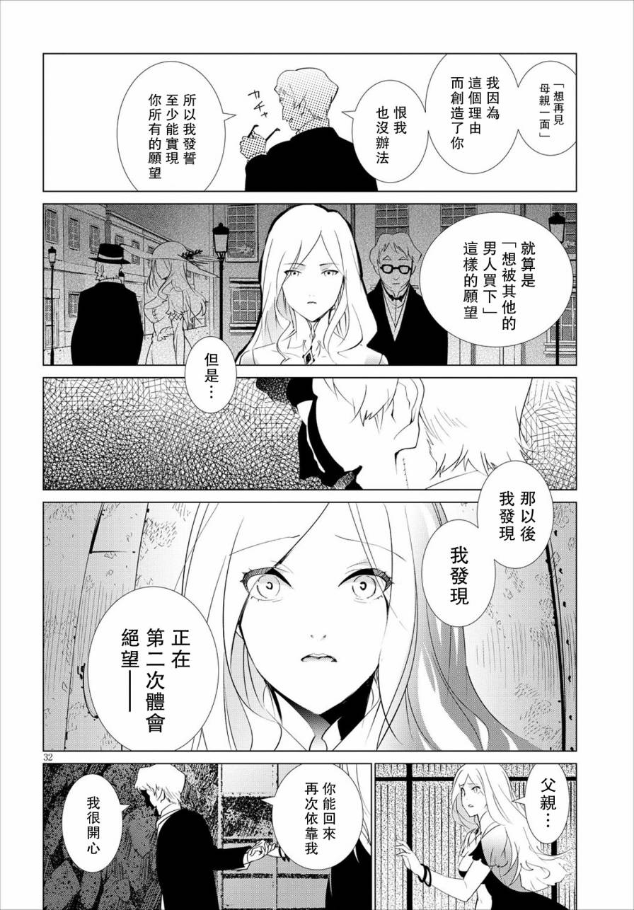 尸者的帝国韩漫全集-第09话无删减无遮挡章节图片 