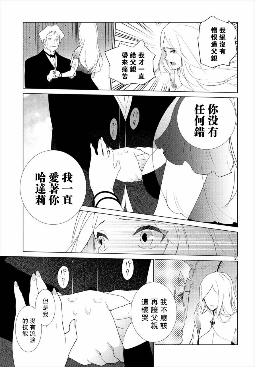 尸者的帝国韩漫全集-第09话无删减无遮挡章节图片 