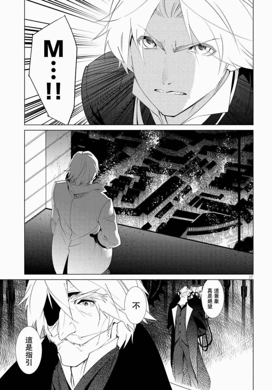 尸者的帝国韩漫全集-第10话无删减无遮挡章节图片 