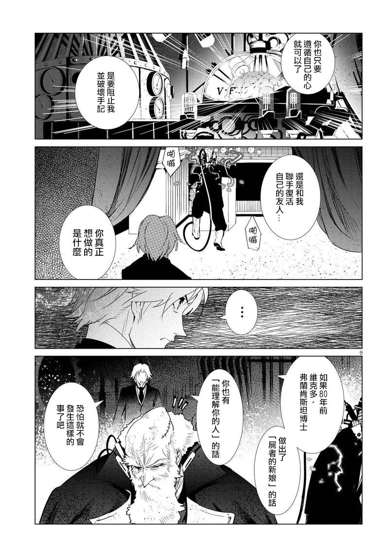 尸者的帝国韩漫全集-第12话无删减无遮挡章节图片 