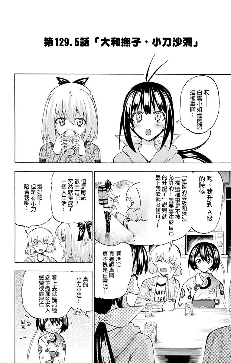 竞女韩漫全集-14卷附录无删减无遮挡章节图片 