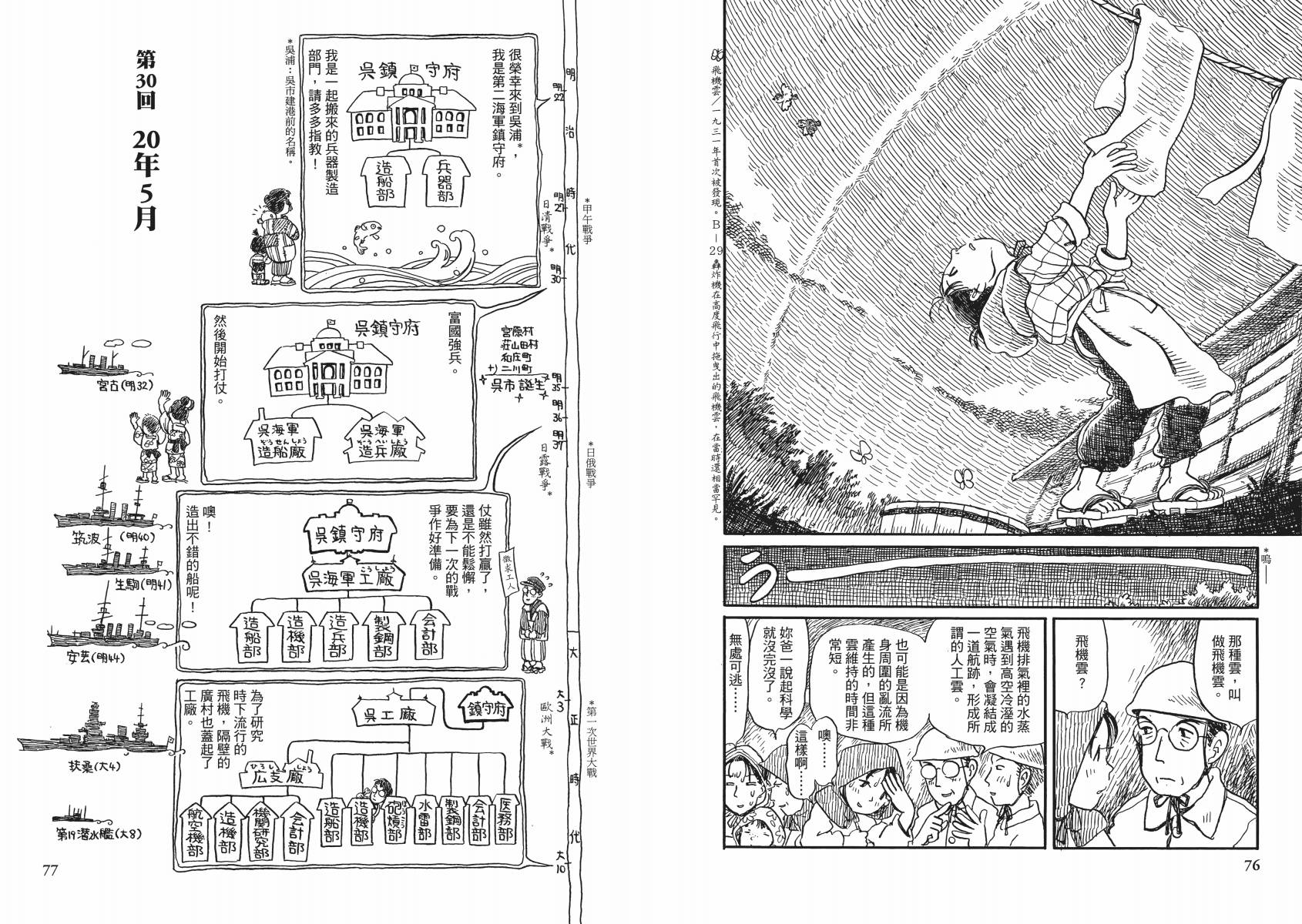 在这个世界的角落韩漫全集-第02卷无删减无遮挡章节图片 